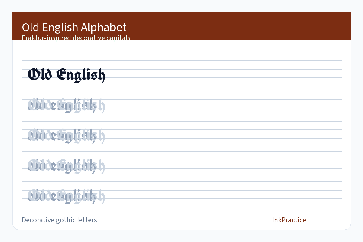 Old English alphabet chart with decorative gothic capitals